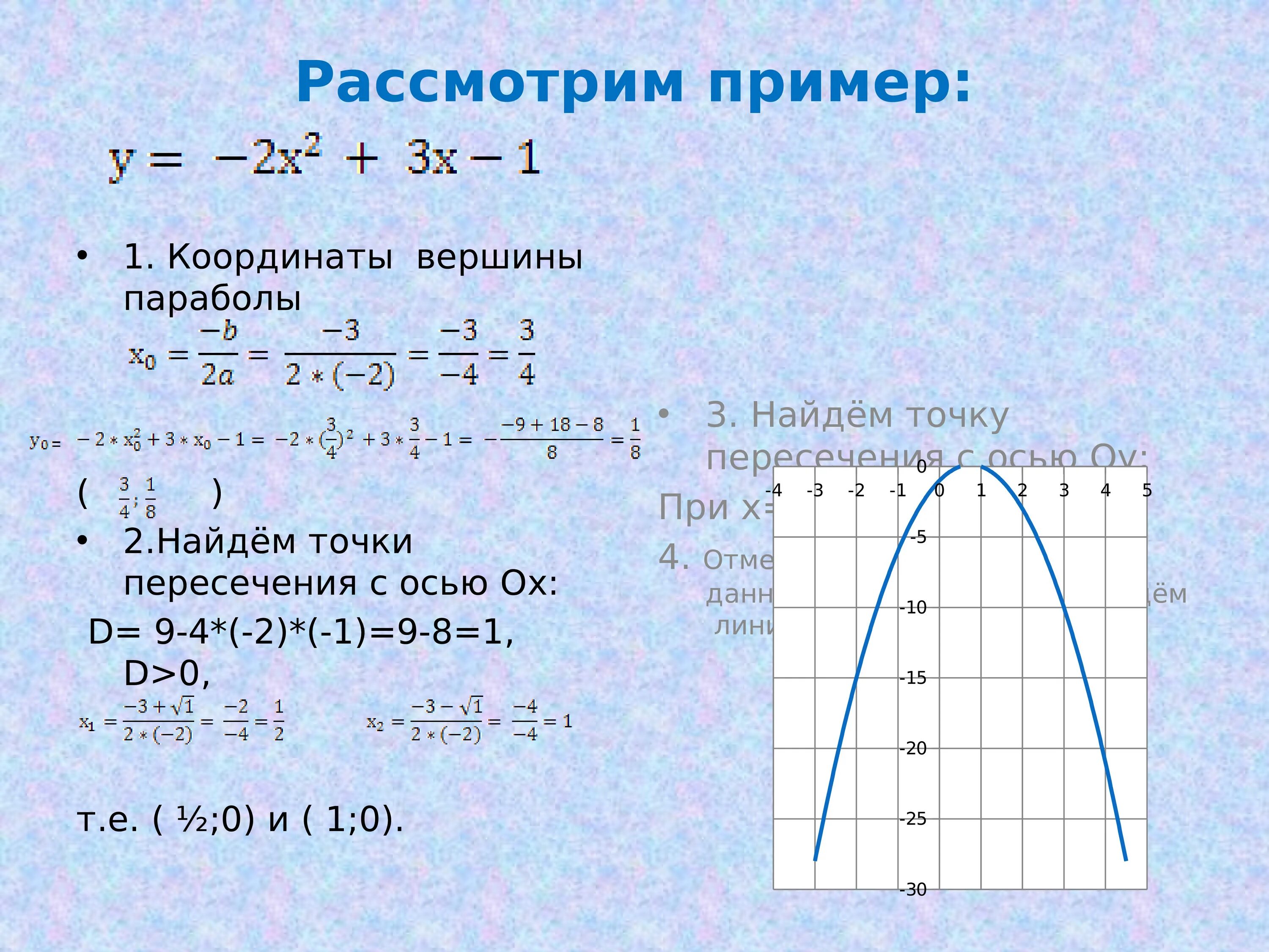 Квадратичная функция парабола 8 класс. Точки пересечения квадратичной функции. Пересечение параболы с осью ох. Вычислить координаты вершины параболы. Парабола проходящая через начало координат