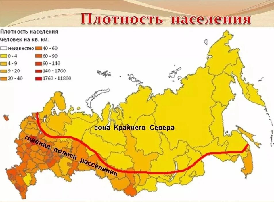 Субъекты сибири где проживает наибольшее количество людей. Основная полоса расселения России на карте. Основная полоса расселения населения России на карте. Главная полоса расселения России 2020. Плотность населения России карта 2020 год.