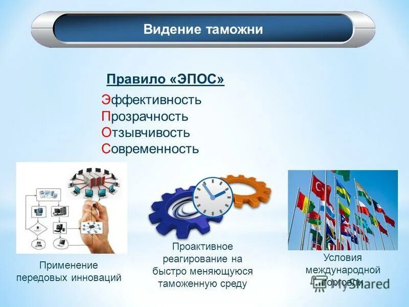 Эффективность проекта местных инициатив. Прозрачность эффективность. Прозрачность организации. Прозрачность это в государственной власти. Прозрачность эффективность.