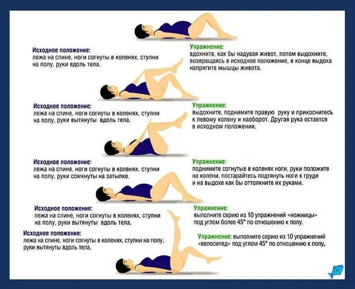 Вздутие при беременности на ранних сроках. Упражнения от вздутия живота и газов при беременности. Гимнастика от вздутия кишечника при беременности. Упражнения при вздутии живота и газообразование. Упражнения при вздутии живота.