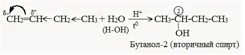 Гипогалогенирование алкенов. Бутанол 2 при температуре. Получение бутанола 2 гидратацией алкенов. Горение бутанола