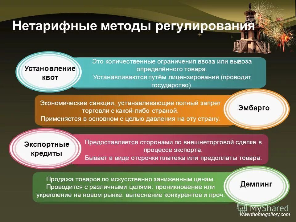 Нетарифного регулирования международной торговли. Нетарифный метод. нетарифные методы. нетарифные методы регулирования экономики. тарифные и нетарифные методы регулирования внешней торговли.