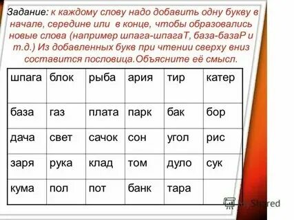 Любое слово на букву а. Слова на 5 букв первая т. "буквы и слова". Слова на 5 букв первая т. "буквы и слова".