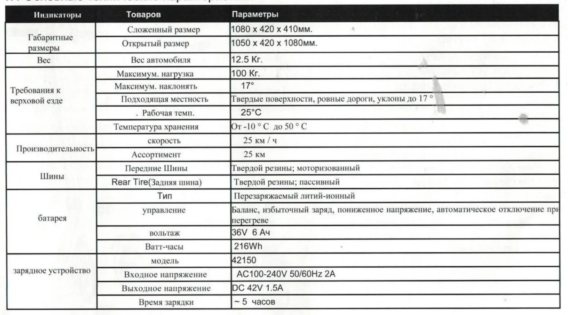 Настройка куго. Kugoo s1 коды ошибок. Электросамокат Kugoo s1. Инструкция к электросамокату Kugoo s1. Kugoo m4 коды ошибок электросамокат.