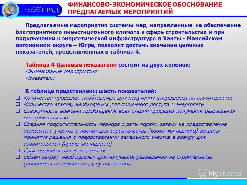 Государственный и муниципальный контракт. Государственный контракт 13. Государственный контракт, муниципальный контракт. Государственный контракт 13. Институт территориального планирования град.