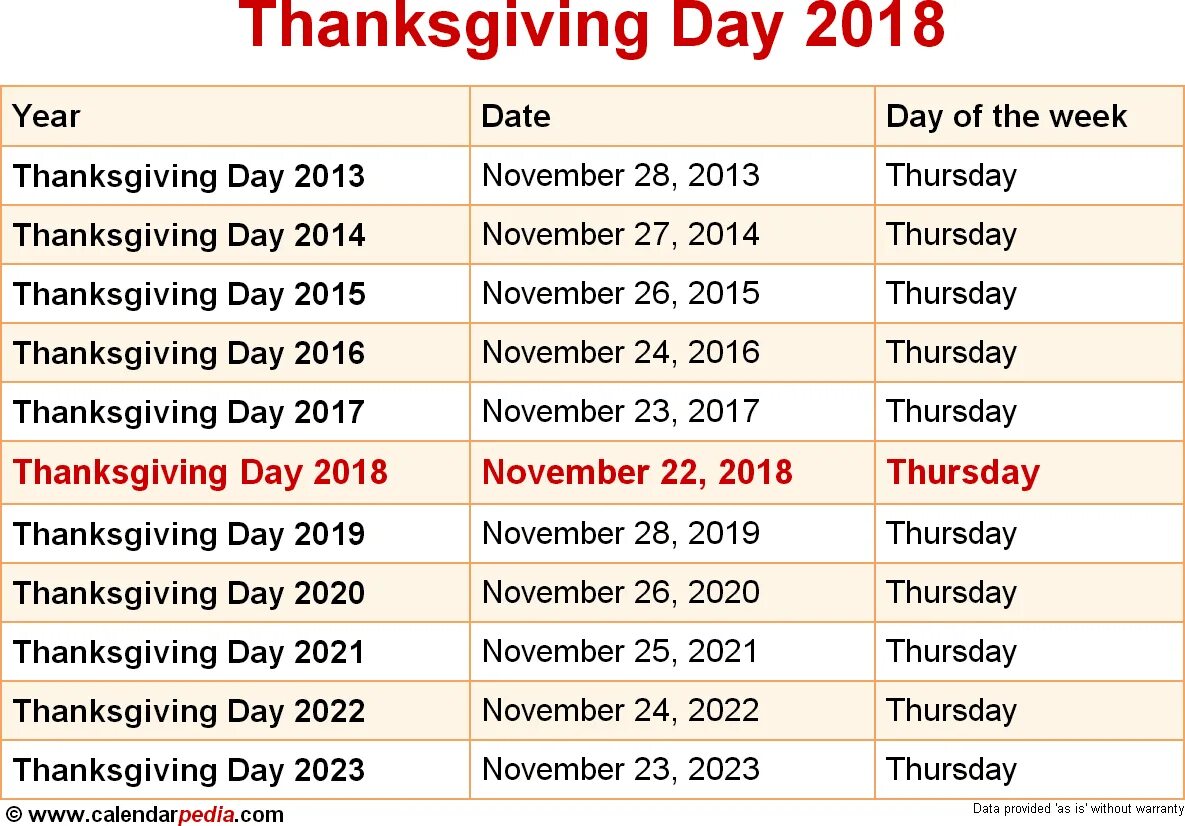 Thanksgiving 2022. Thanksgiving Day when. Thanksgiving 2023. Thanksgiving Day 2023.