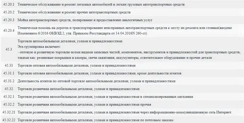 Форма отчета оквэд в 2024
