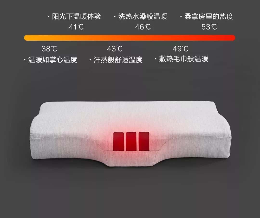 Подушка купить рязань. Подушка Smart Pillow. Умная подушка Xiaomi Mijia Smart Pillow. Умная подушка Xiaomi LERAVAN Smart Sleep Pillow. Подушка Xiaomi 2019.