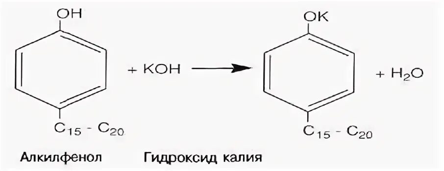 Ооо кон. Алкилфенол. Алкилфенолы формула. Получение алкилфенолов. Алкилфенол формула.