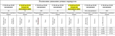 Автобус расписание 14а 14