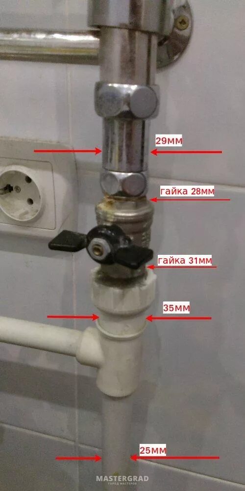 Краны для полотенцесушителя перекрывающий. Сливной кран для водонагревателя 1/2. Как открыть воду в квартире. Как открыть воду в квартире. Перекрыть воду в квартире.