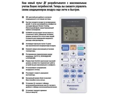 Управления сплит системой