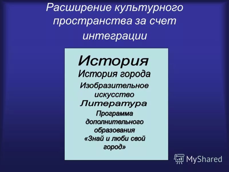 Культурный кругозор. Культурное пространство текста. Образовательная политика николая 1. Культурный кругозор. Описание культурного человека.