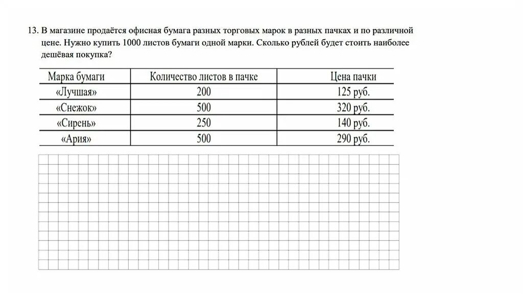 Продается офисная бумага разных торговых марок. В магазине продаётся офисная бумага. В магазине продается офисная бумага разных марок. В магазине продается офисная бумага разных торговых. В магазине продаётся офисная бумага разных торговых марок в таблице.