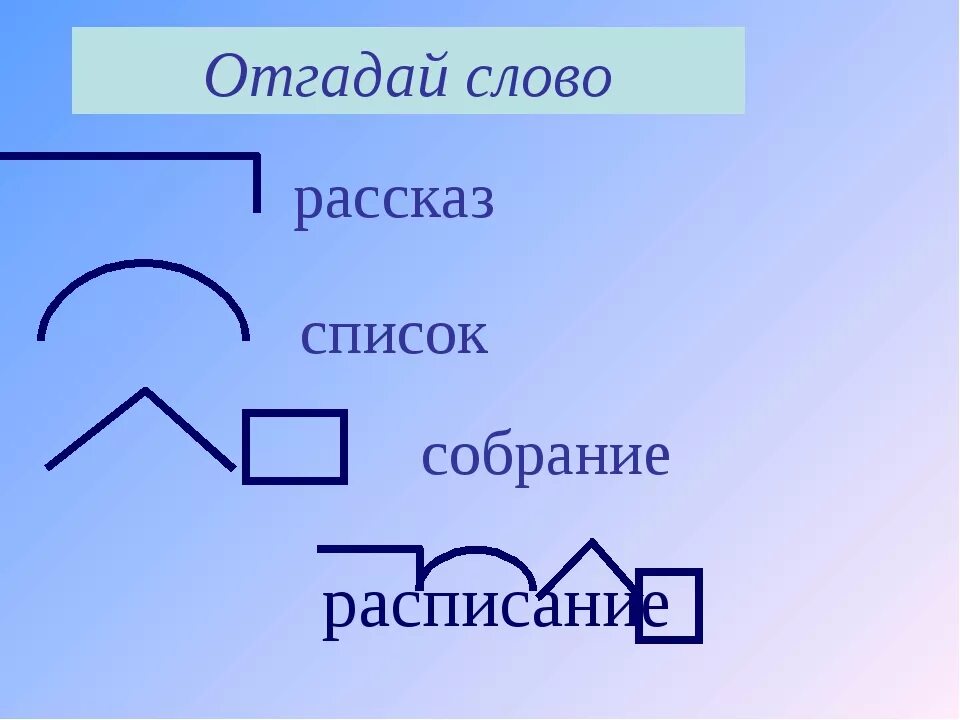 Состав слова. Состав слова картинка. Рассказ по составу. Части слова картинки.