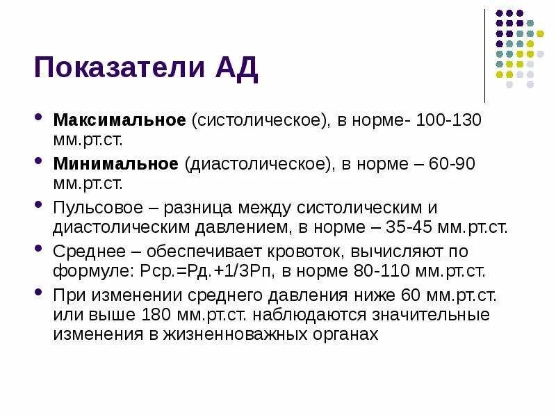 Норма разницы между систолическим и диастолическим давлением