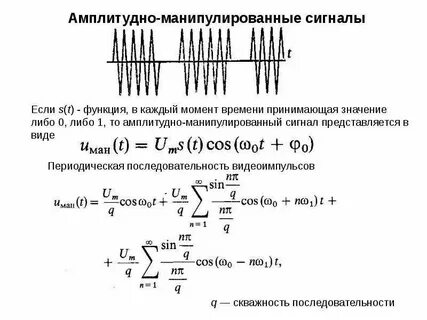 Амплитудно
