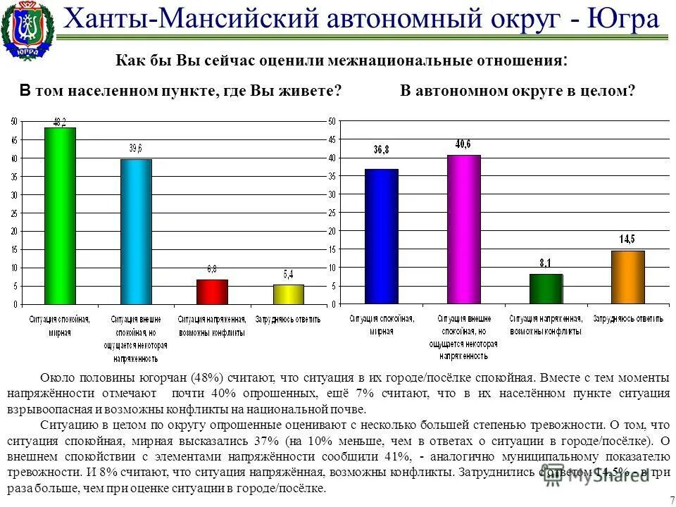 прогноз социально-экономического развития 2023. льготы для многодетных семей в хмао. центр социальных выплат мегион. гсп выплаты в хмао сумма для малоимущих 2021. гсп в хмао.