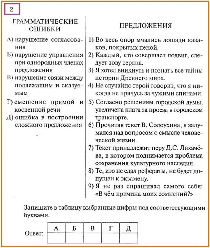Егэ русский язык задания с ответами