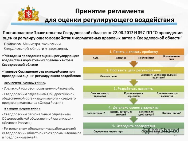 постановление оценка регулирующего воздействия