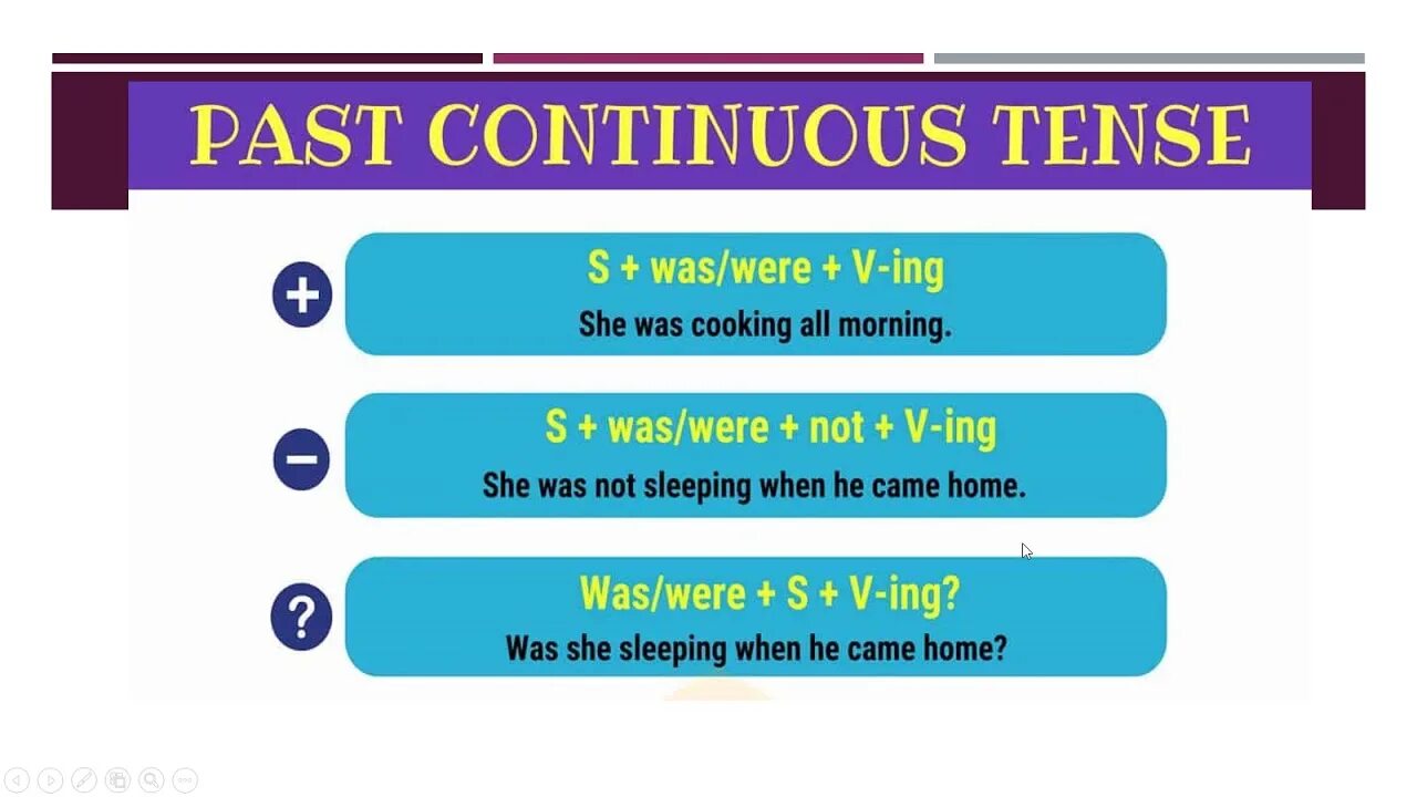 Past continuous tense form. Past Continuous. Паст континиус тенс. Past Continuous правила. Past Continuous таблица.