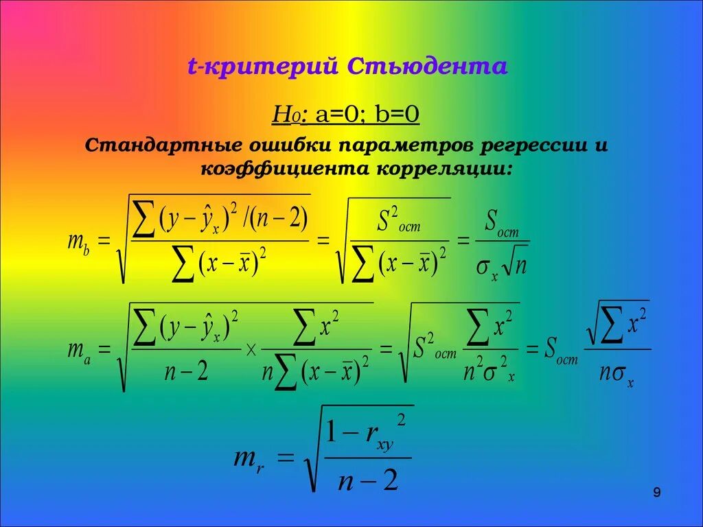 Ошибка коэффициентов регрессии. Критерий Стьюдента. T-критерий Стьюдента. Стандартная ошибка коэффициента регрессии. Коэффициент корреляции Стьюдента.