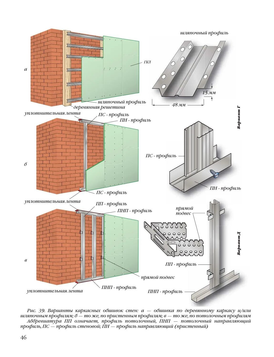 Внутренняя поверхность наружных стен это. Укладка плитки. Бескаркасный способ облицовки поверхностей схема. Укладка кафельной плитки на стену. Способы облицовки стен керамической плиткой.