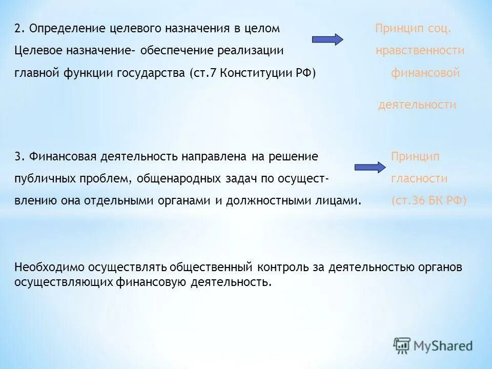 Целевое назначение аренды. Назначение рекламы. Административно-правовые нормы по целевому назначению. Договор аренды помещения. Целевое назначение аренды.