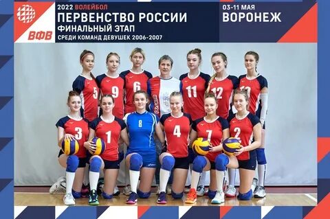 Волейбол воронеж секции для детей