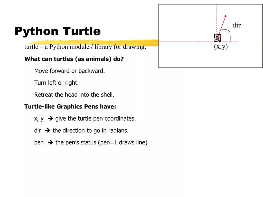 Пайтон тартл. Модуль Turtle Python. Черепаха питон. Черепаха Пайтон. Hat python