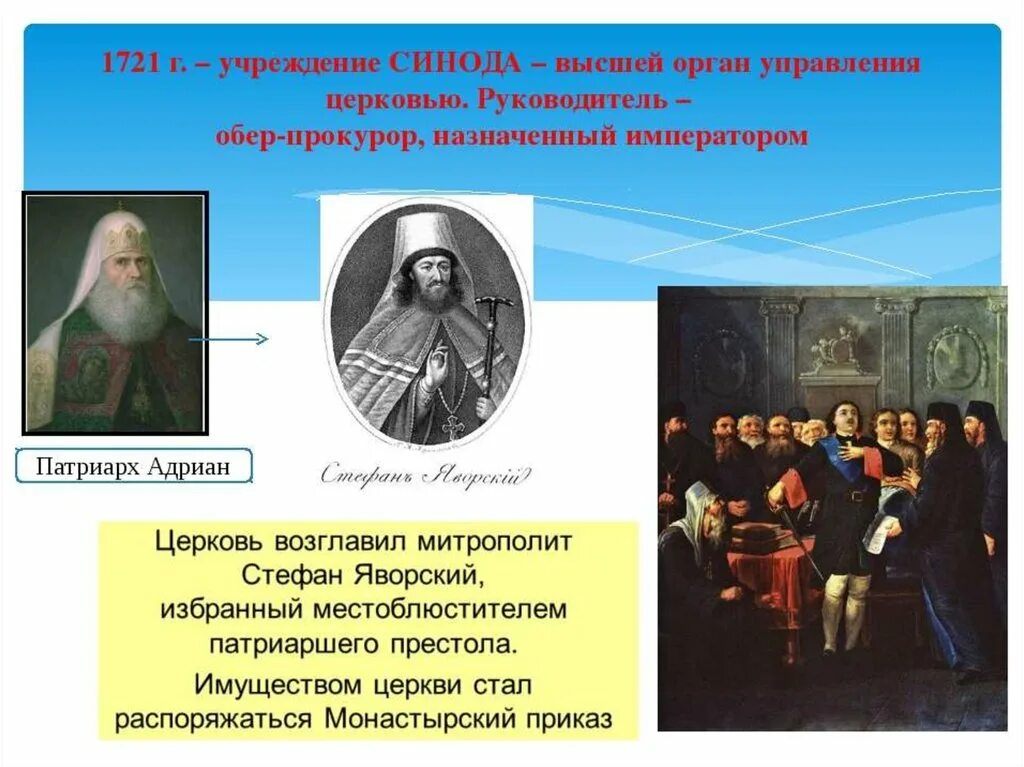 1721 Года - Святейший Правительствующий Синод. Святейший Правительствующий Синод при Петре 1. Первый глава Святейшего Синода при Петре 1. Учреждение созданное петром i