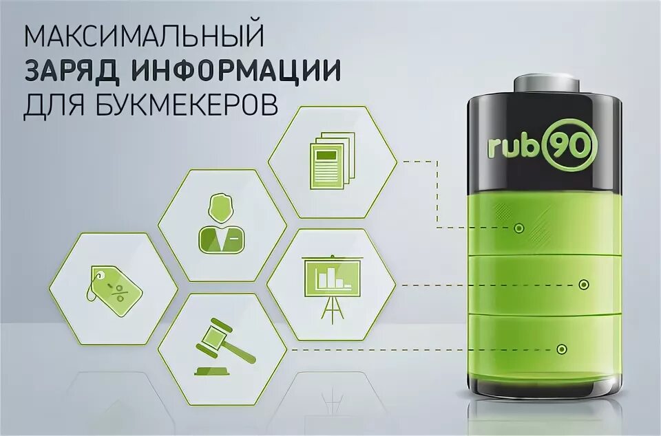 Максимум информации