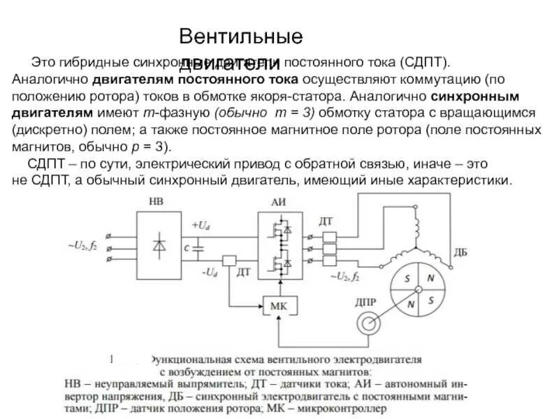 Датчиков положения двигателя. Схема подключения вентильного электродвигателя. вентильный двигатель постоянного тока 4мвт. схема включения вентильного электродвигателя. схема управления бесколлекторным двигателем с датчиком холла.