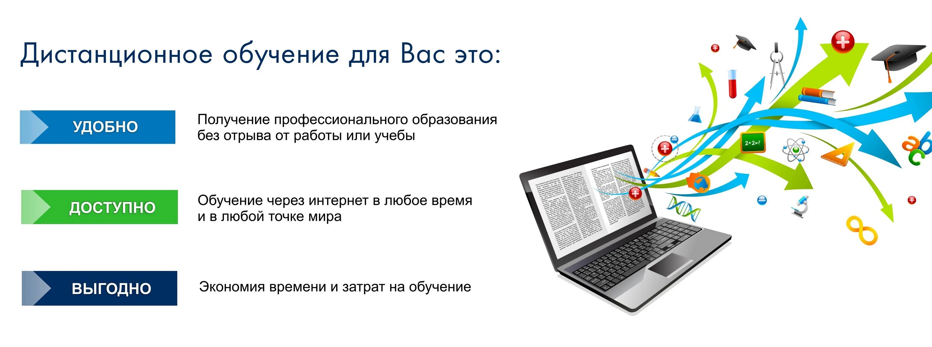 Модель дистанционного образования в школе. Преимущества удаленной работы. Дистанционное образование для школьников. Приложение для мониторинга здоровья. Подключение удаленного доступа через интернет.