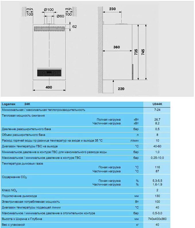 Купить двухконтурный котел будерус. Настенный газовый котел Buderus Logamax u072-24k. Котёл Будерус 24 КВТ двухконтурный. Buderus Logamax u072-24k, двухконтурный. Настенный газовый котел Buderus Logamax u044-24k.