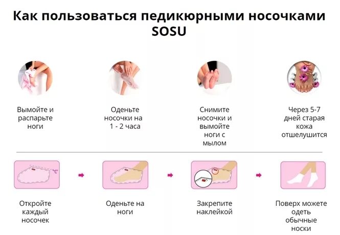 Как пользоваться носками