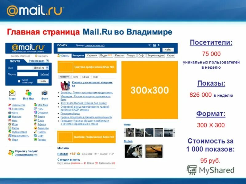 Майл ру Главная страница сайта. Mail.ru Главная страница. Сколько пользователей майл ру. Картинка главной страницы маил.
