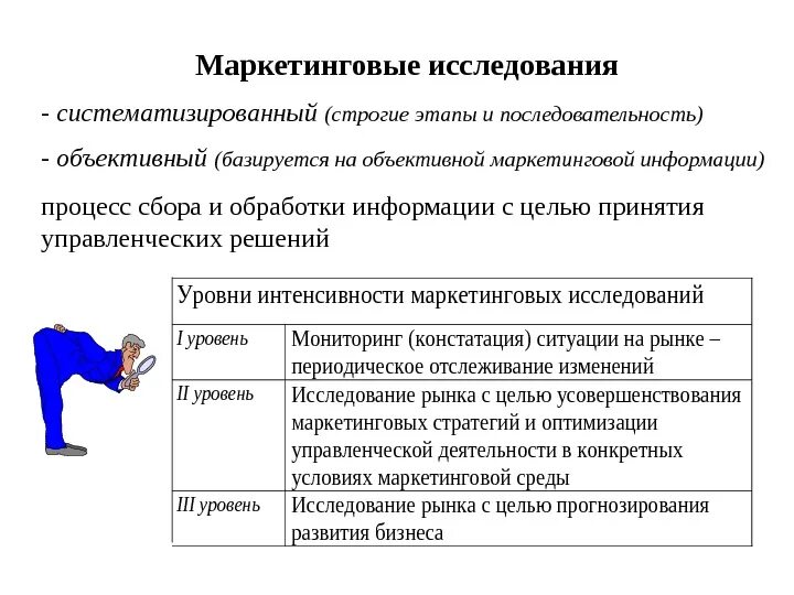 Информация для маркетинговых решений. Роль маркетинговых исследований. Этапы сбора маркетинговой информации. Роль информации в маркетинговых исследованиях. Маркетинговые исследования.способы сбора маркетинговой информации.