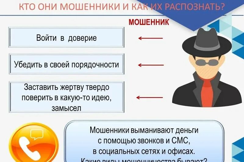 Как распознать мошенников памятка. Схемы мошенничества в интернете. Распространенные схемы мошенников. Как распознать мошенника в сети. Чем отличается мошенничество