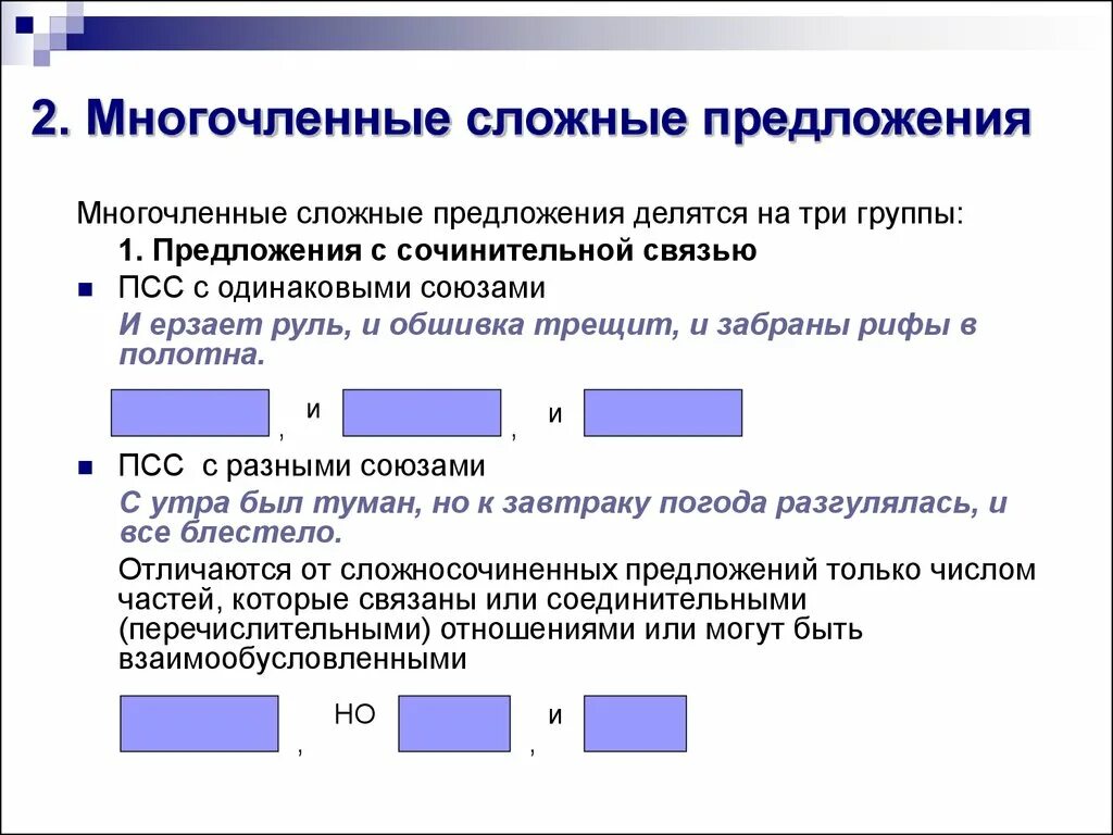 Сложные предложения с тремя видами связи. Многочленные сложные предложения. Многочленное Бессоюзное сложное предложение. Схема многочленного предложения. Многочленные сложные предложения примеры.