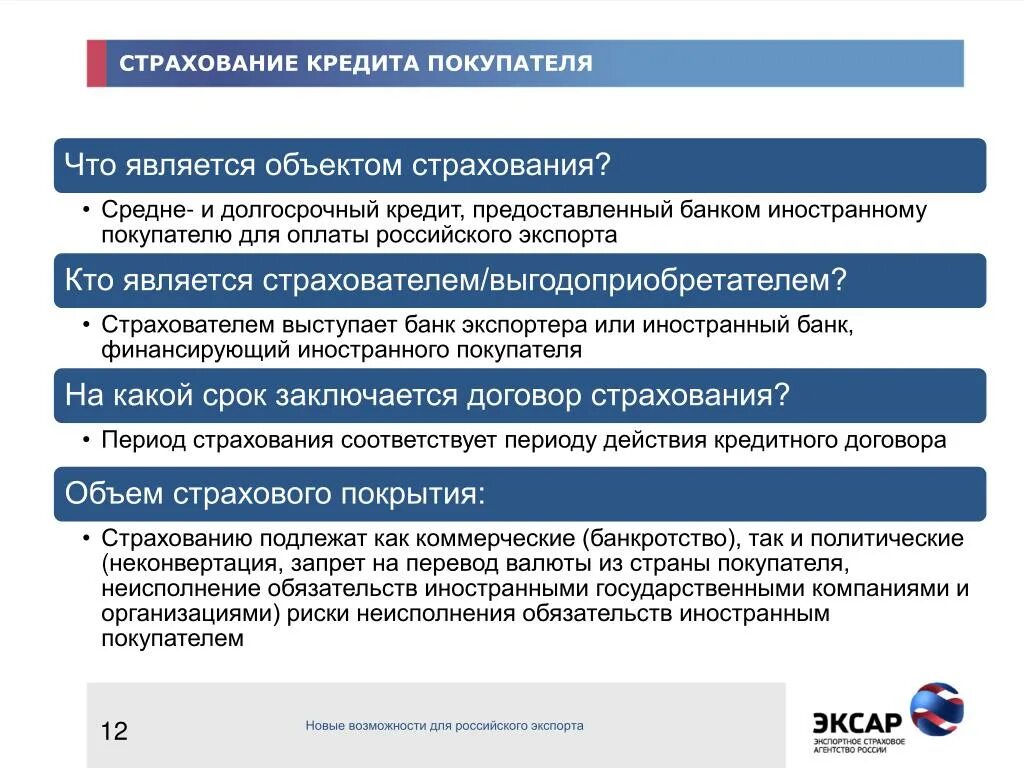 Страхование и кредитование. Страховка кредита. Договор страхования банк. Страхование кредитной карты. Страховка при покупке в кредит