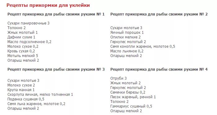 Рыбалка прикормка рецепт