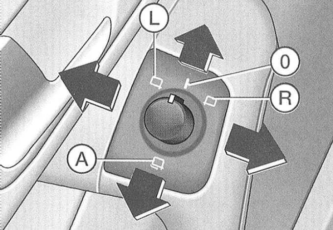 Регулировки ауди а6 с5. Кнопка подогрев зеркал Ауди а6. Регулятор зеркал Ауди а6. Джойстик управления зеркалами Ауди а6с5. Ауди а3 складывание зеркал.