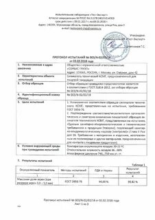 Протокол испытаний аккредитованной лаборатории