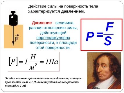 Давление полного открытия
