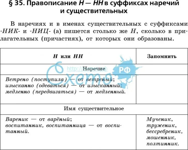 Правописание н и НН В суффиксах существительных и наречий. НН, Н В существительных, причастиях, прилагательных , наречии. Схема н и НН В суффиксах прилагательных, причастий и наречий. Правописание н и НН В прилагательных и наречиях. Суффикс н в наречиях значение суффикса