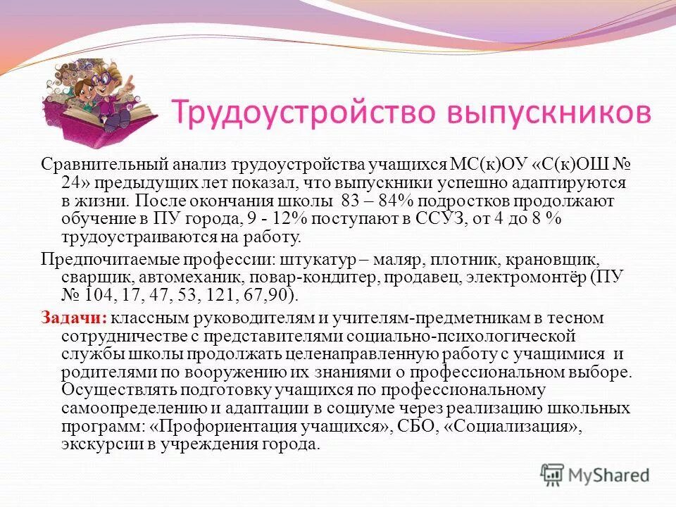 Анализ трудоустройства выпускников тгпу. Анализ работы техники на предприятии. Трудоустройство анализ. Трудоустройство анализ. Трудоустройство анализ.