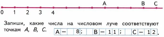 Какой точке соответствует число 0 031. Запиши какие числа на числовом Луче. Задания неравенства на числовом Луче. Число соответствующее точке на числовом Луче. Какому числу соответствует точка на числовом Луче.