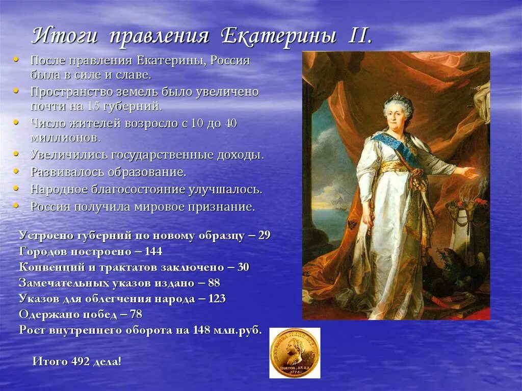 В период правления екатерины второй произошли. Россия в правление Екатерины 2. Результаты эпохи правления Екатерины 2. Второй период правления Екатерины Великой (1775–1796 гг.) ознаменовался. Годы правления Екатерины 2 в России.