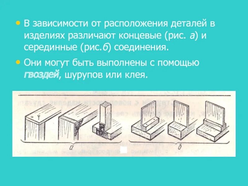 Соединение деталей гвоздем. Соединение на гвоздях. Соединение гвоздями на чертеже. Соединения деталей в изделиях может быть. Соединение шурупом.